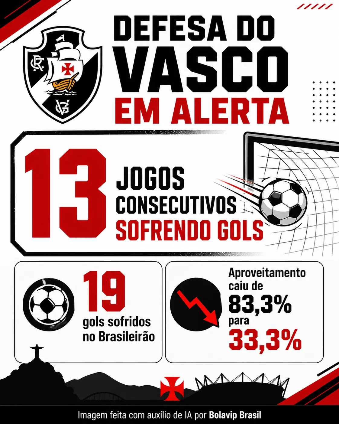 Imagem gerada por inteligência artificial – ChatGPT