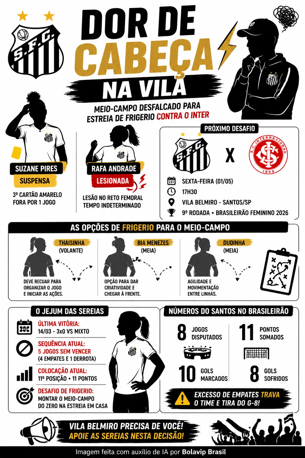 Infográfico gerado por Inteligência Artificial/Bolavip Brasil