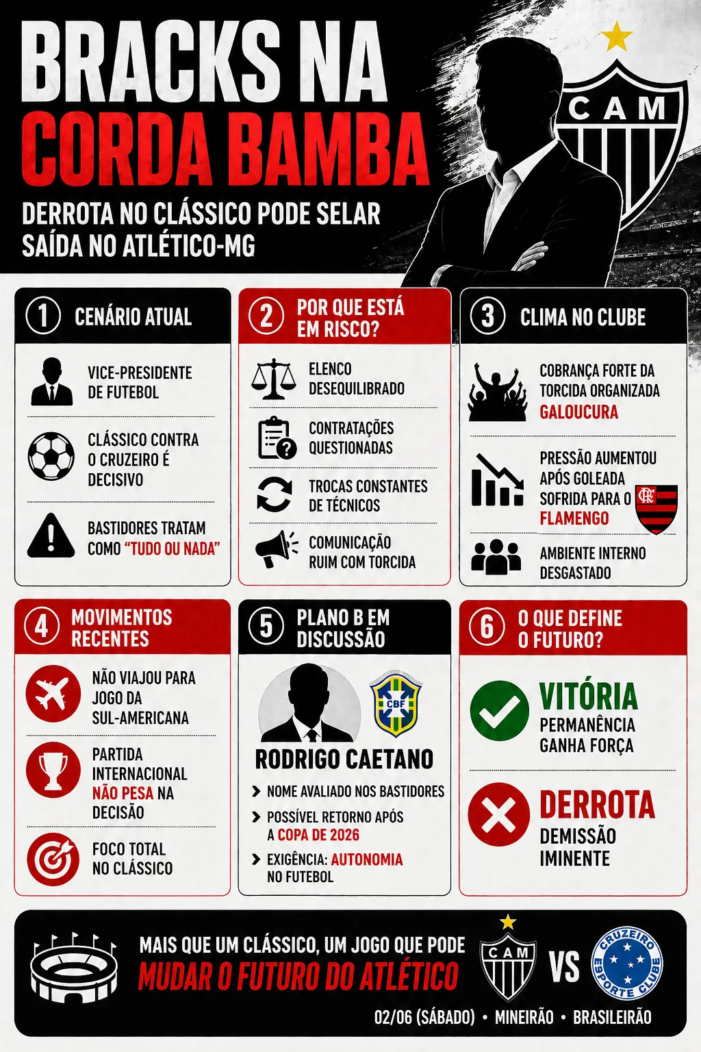 Foto: gerada com auxílio de IA pelo Bolavip Brasil.