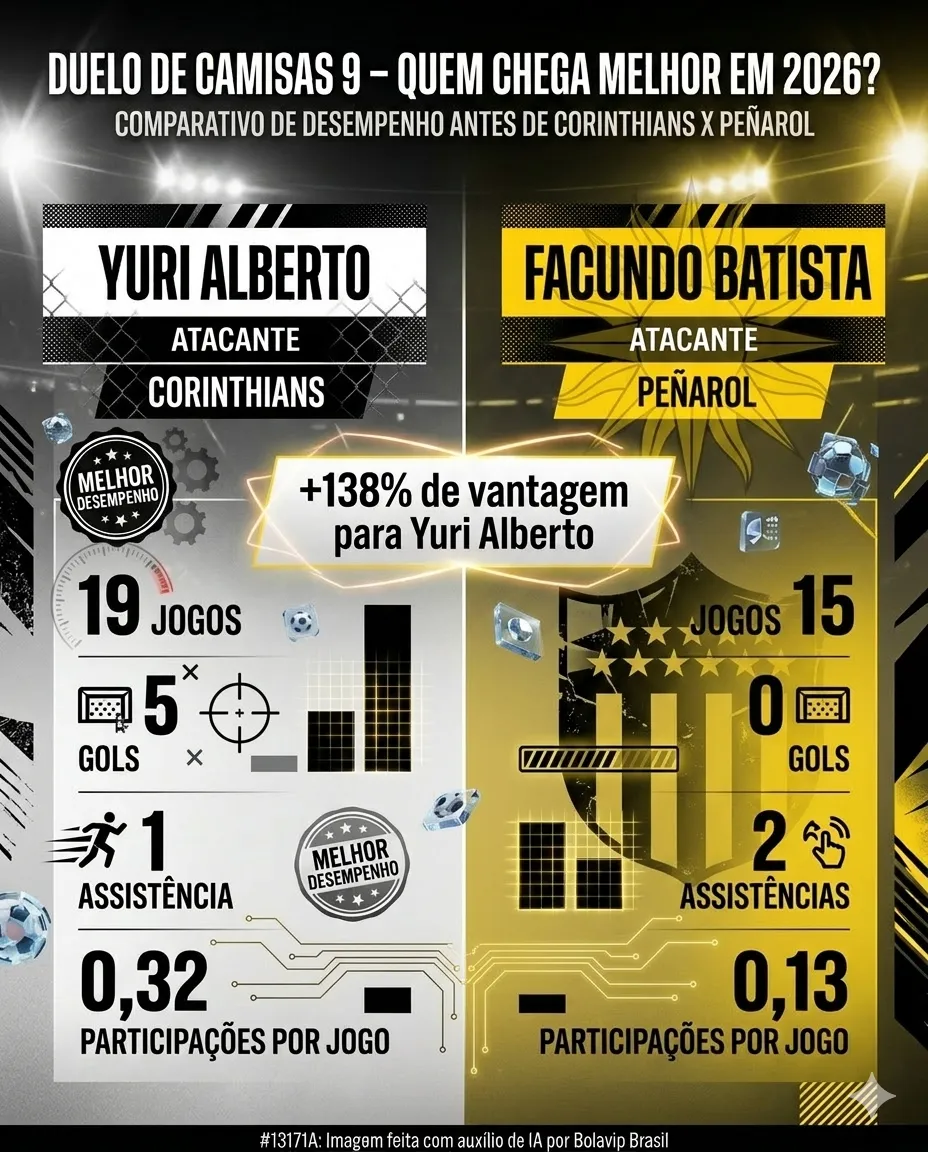 Foto: Gerada por IA/Gemini