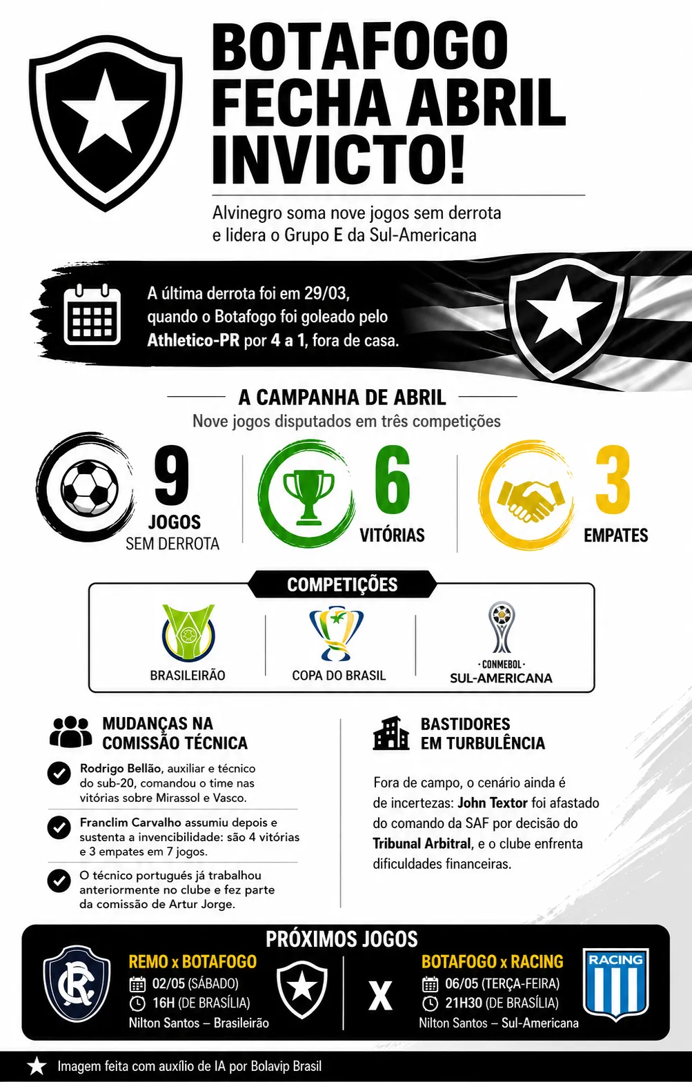 Imagem gerada por inteligência artificial – ChatGPT