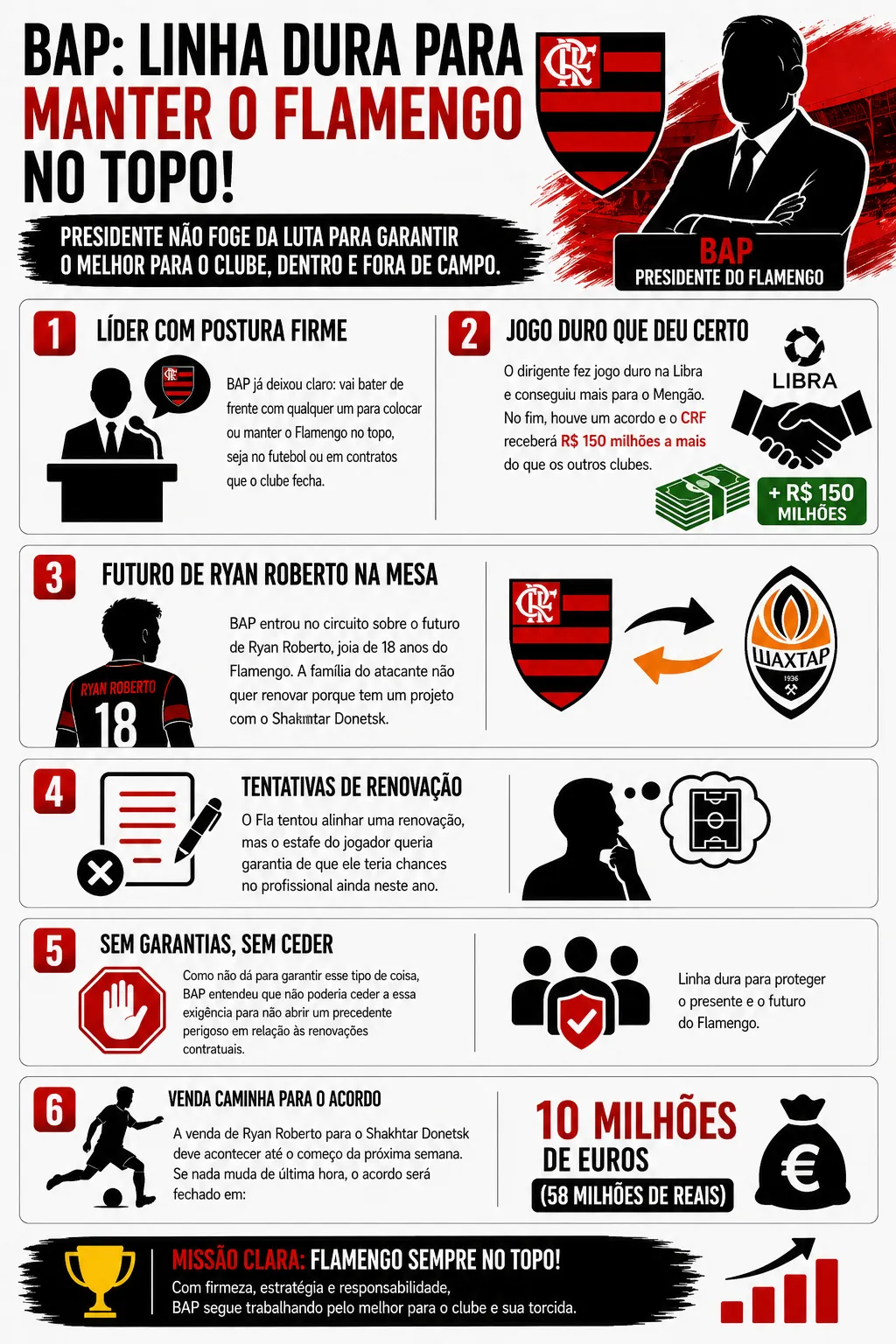 Foto: Imagem gerada por inteligência artificial – ChatGPT