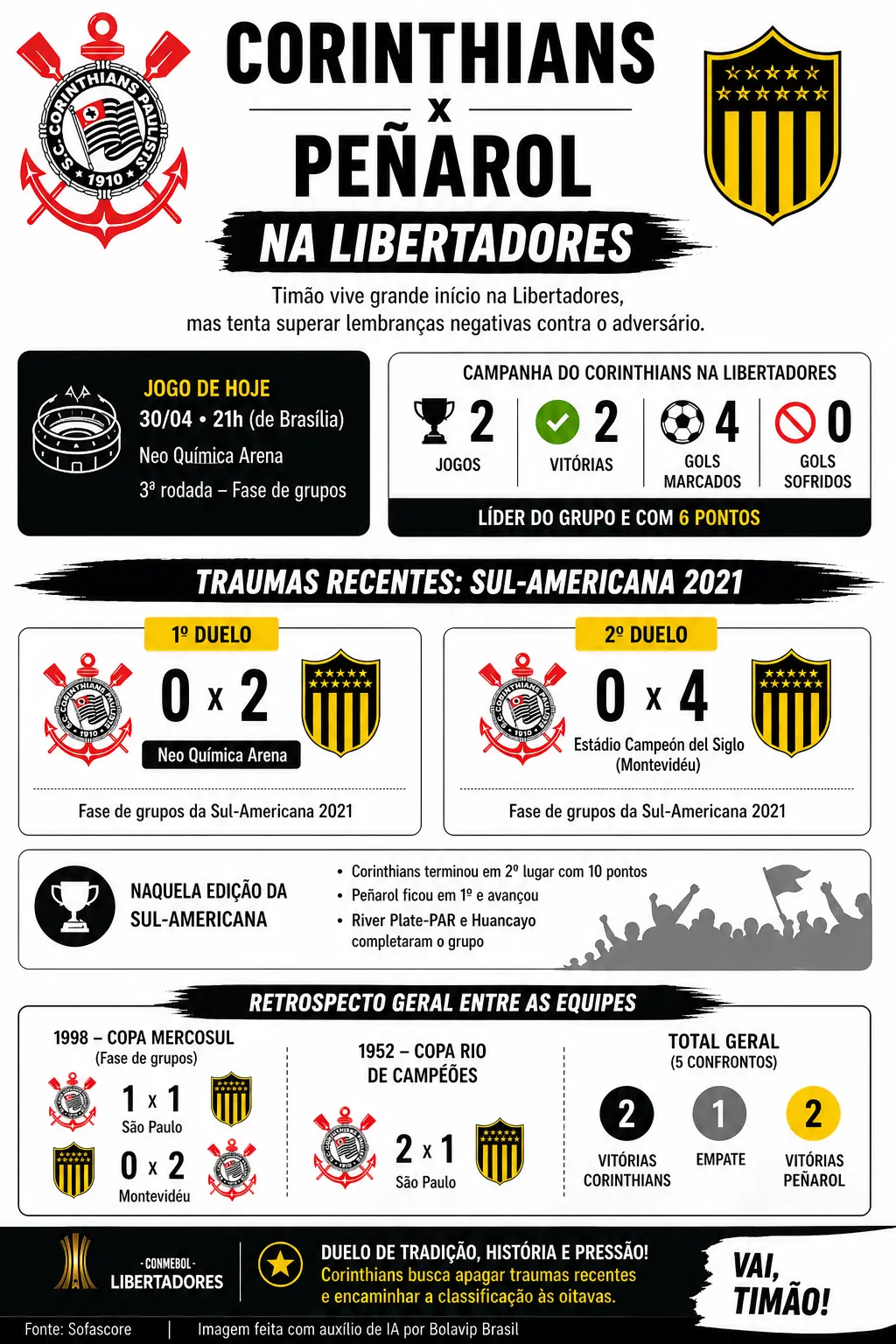 Imagem gerada por inteligência artificial – ChatGPT