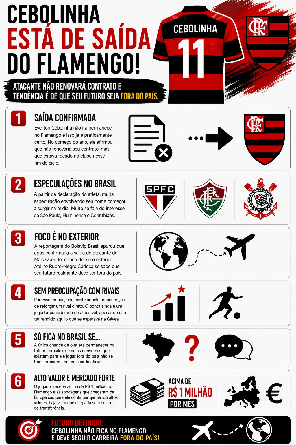 Foto: Imagem gerada por inteligência artificial – ChatGPT