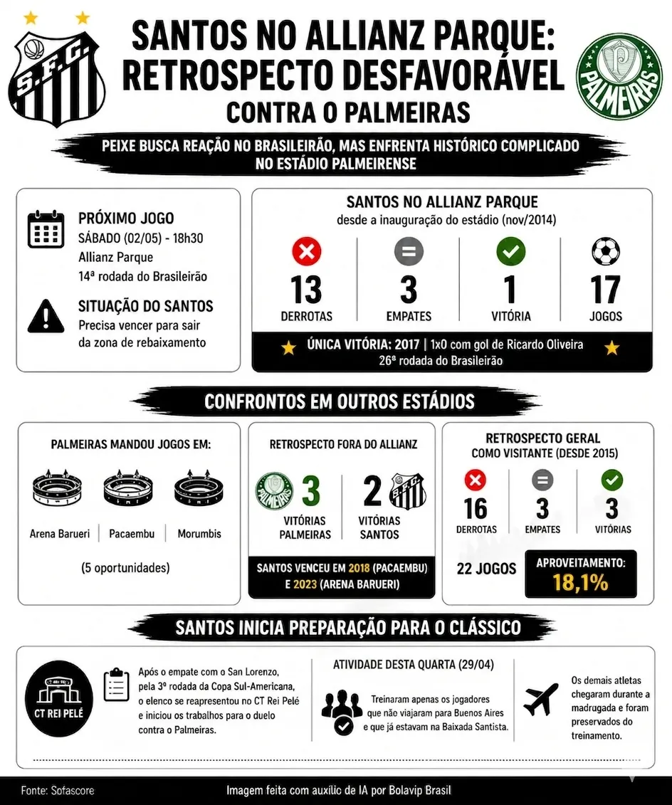 Imagem gerada por inteligência artificial – ChatGPT/Gemini