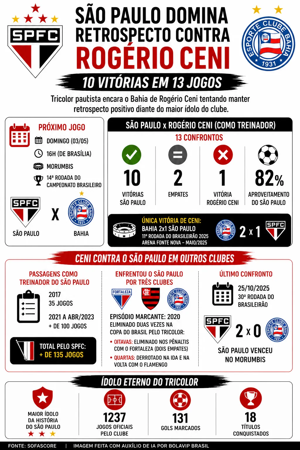 Imagem gerada por inteligência artificial – ChatGPT