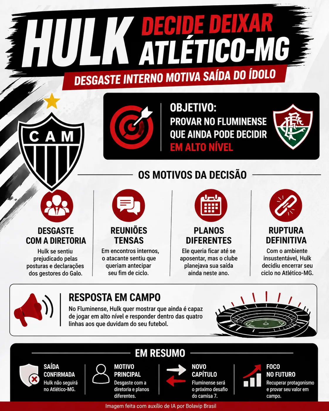 Foto: Imagem gerada por inteligência artificial – ChatGPT