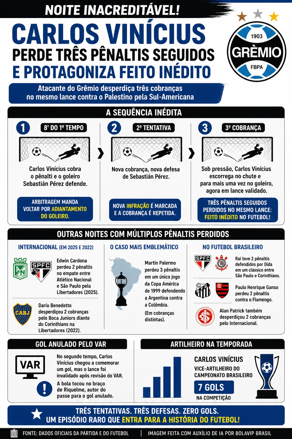 Imagem gerada por inteligência artificial – ChatGPT