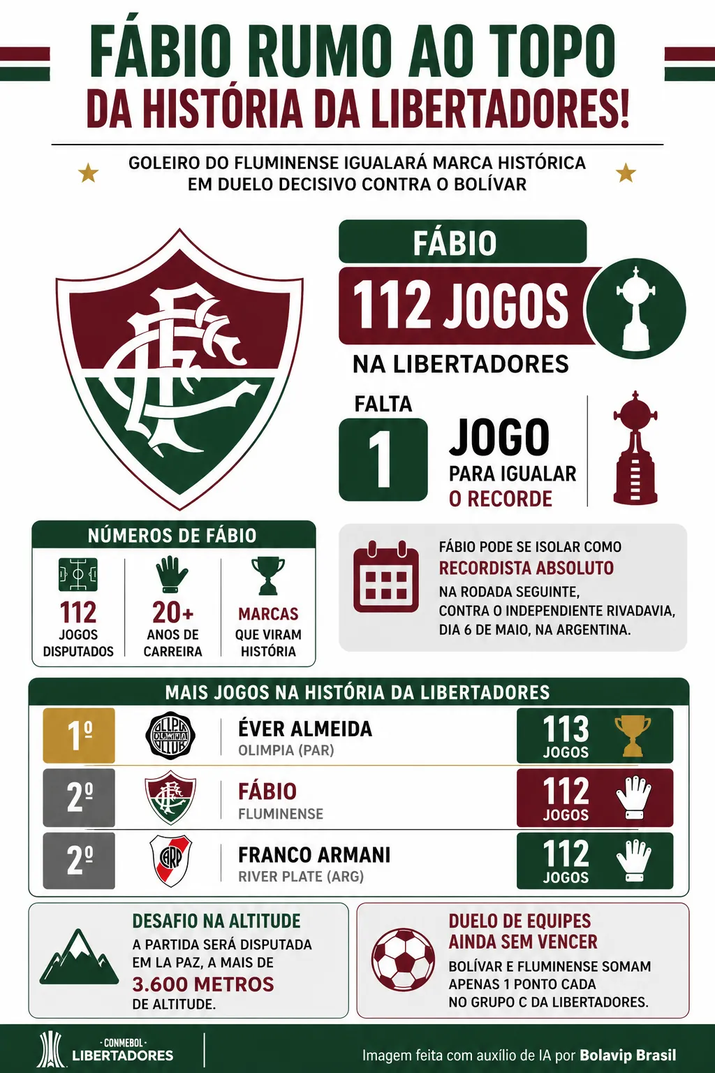 Imagem gerada por inteligência artificial – ChatGPT