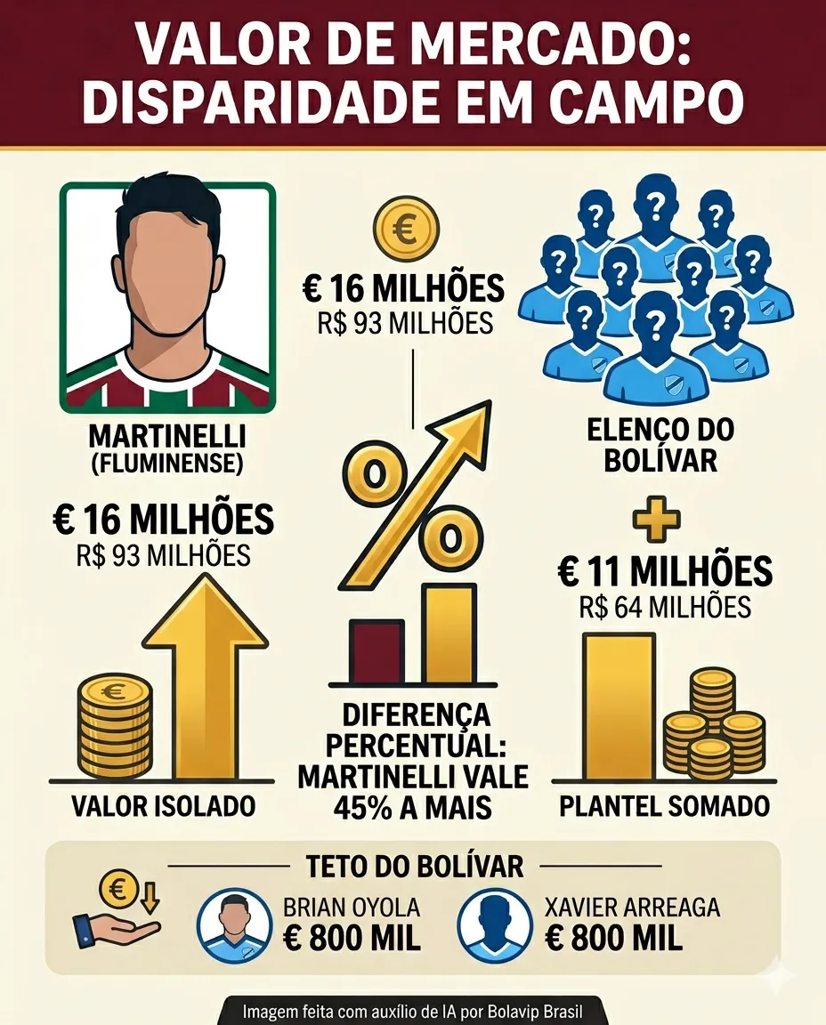 Imagem gerada por inteligência artificial – Gemini/ChatGPT