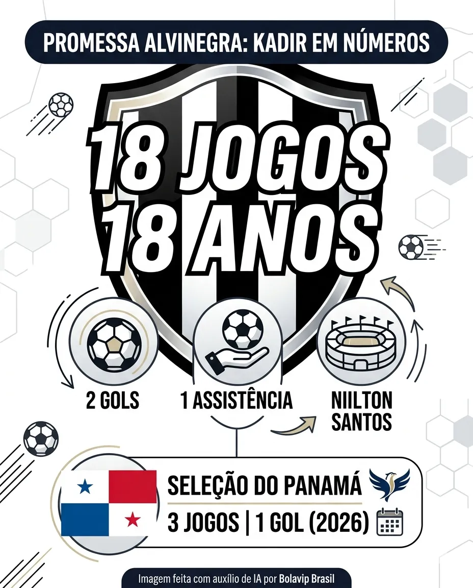 Imagem gerada por inteligência artificial – Gemini/ChatGPT