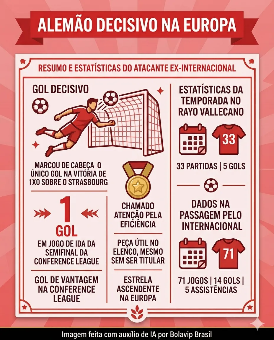 Imagem gerada por inteligência artificial – Gemini/ChatGPT