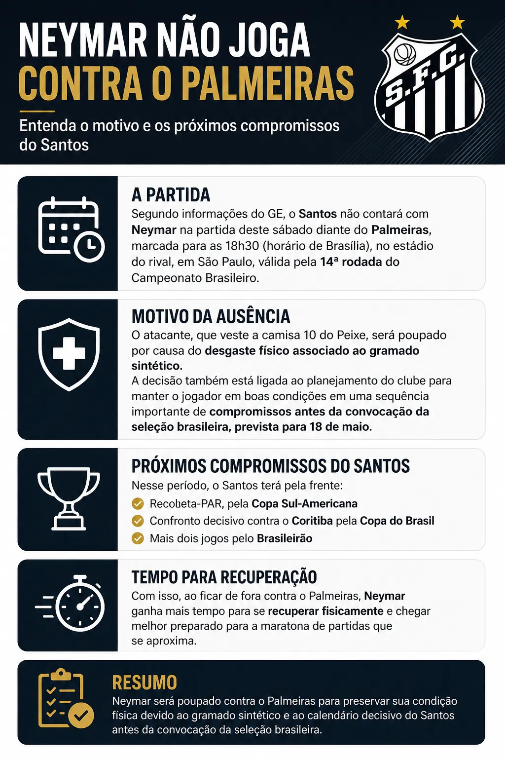 Imagem gerada pela inteligência artificial: Gemini/Chatgpt