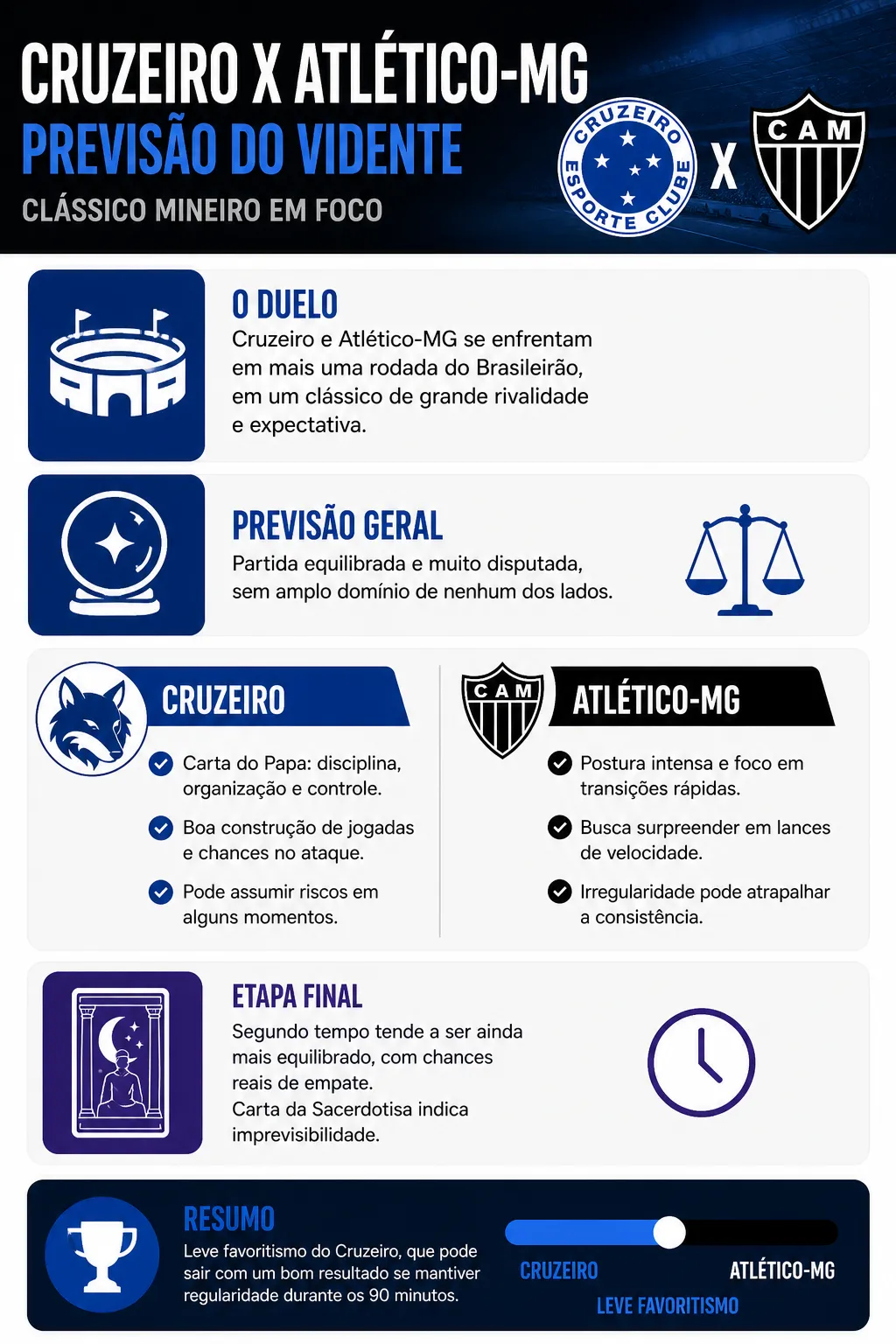 Imagem gerada pela inteligência artificial: Gemini/Chatgpt