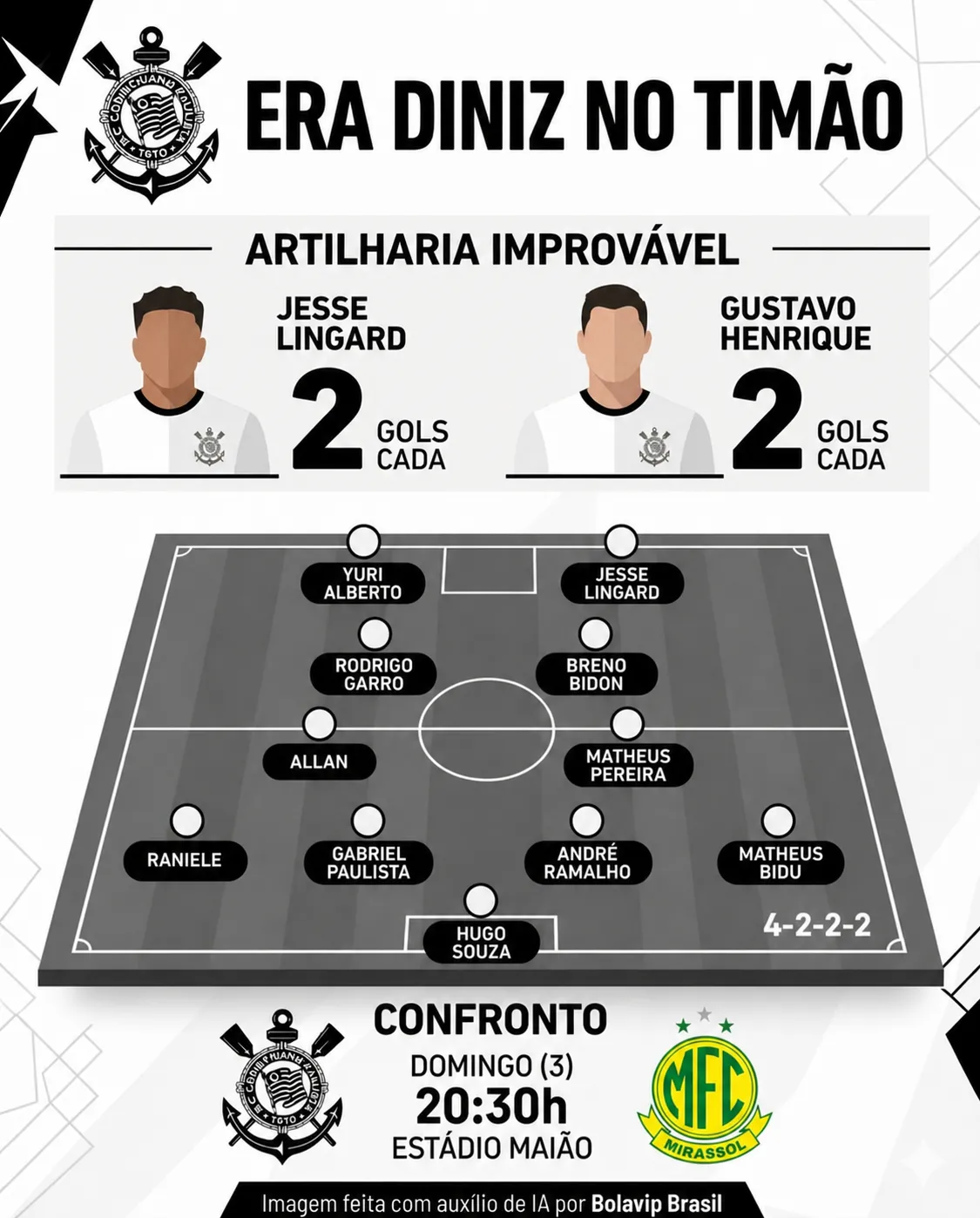 Infográfico era Fernando Diniz