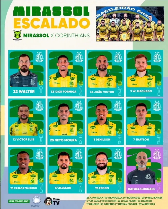 Escalação do Mirassol