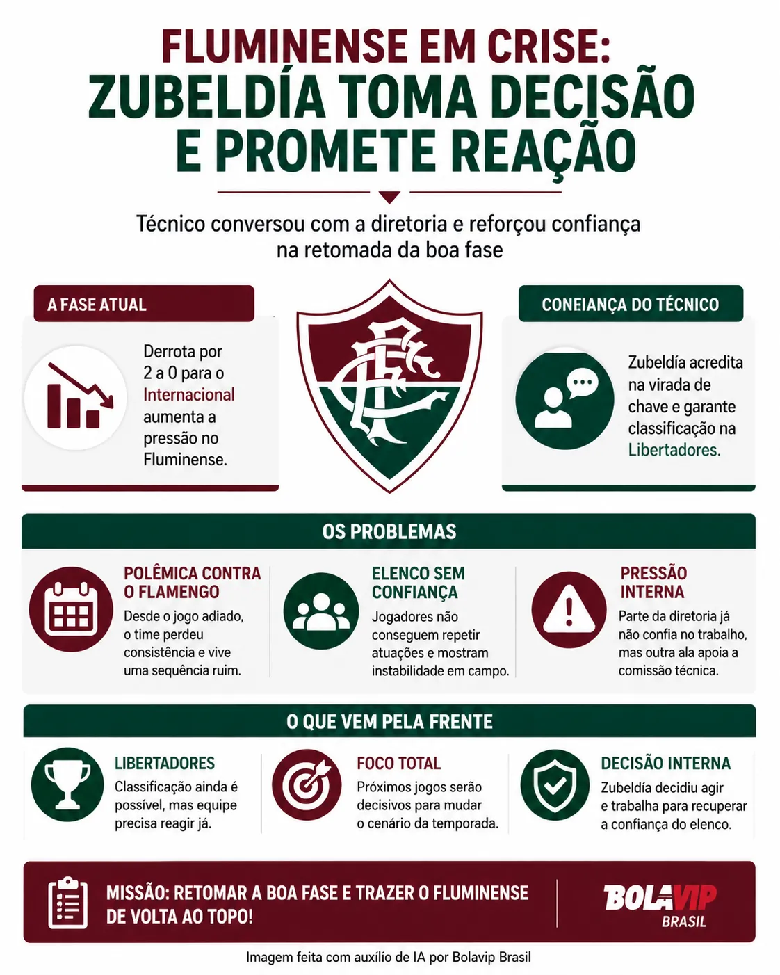 Foto: Imagem gerada por inteligência artificial – ChatGPT