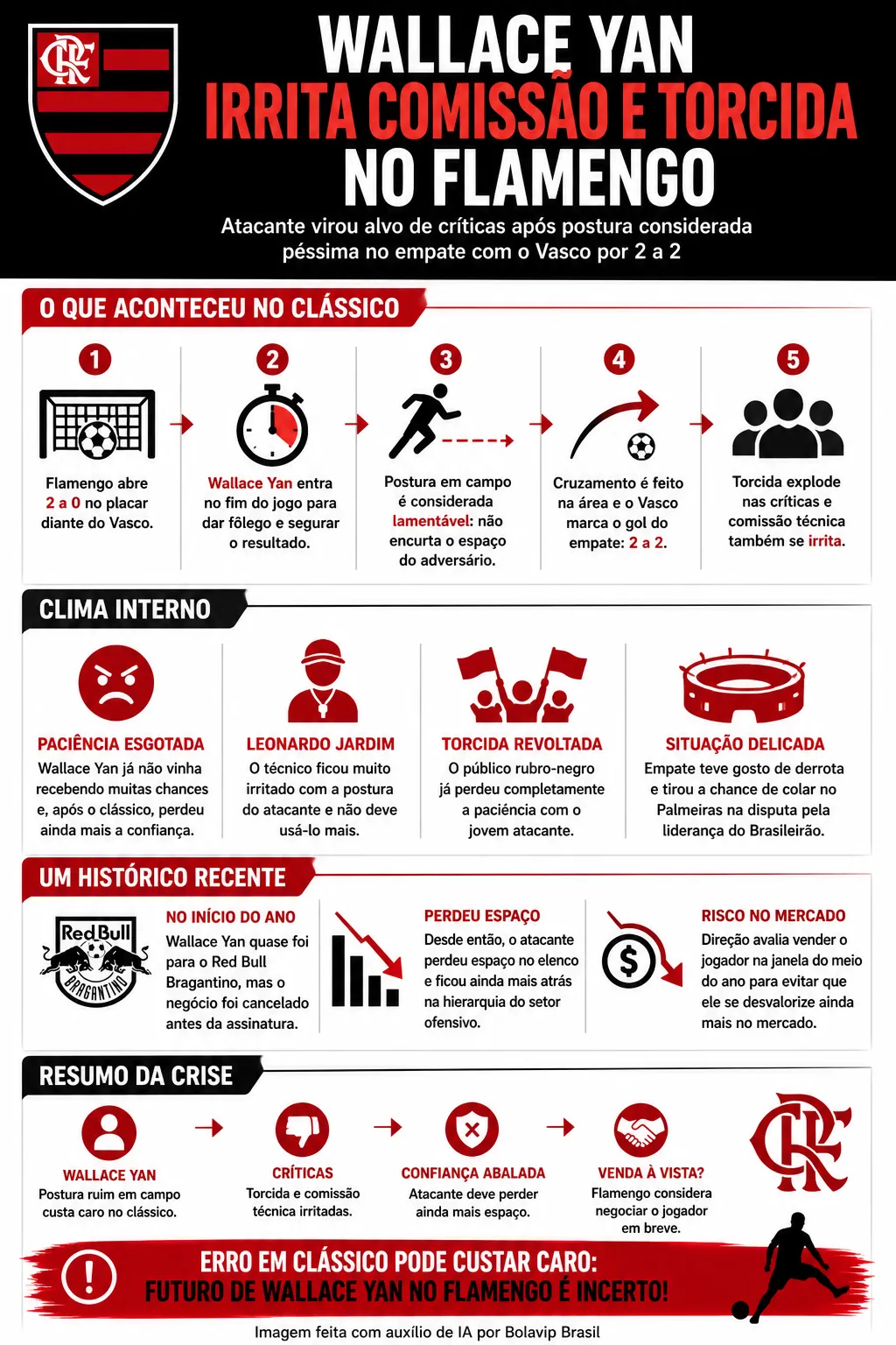 Foto: Imagem gerada por inteligência artificial – ChatGPT
