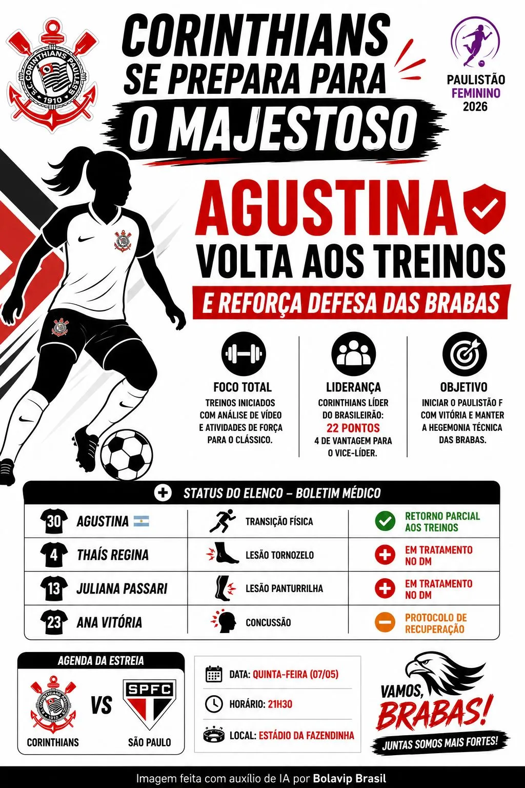 Infográfico gerado por Inteligência Artificial/Bolavip Brasil
