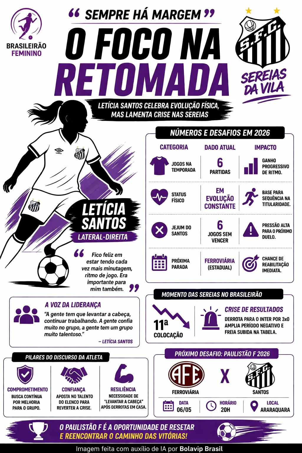 Infográfico gerado por Inteligência Artificial/Bolavip Brasil