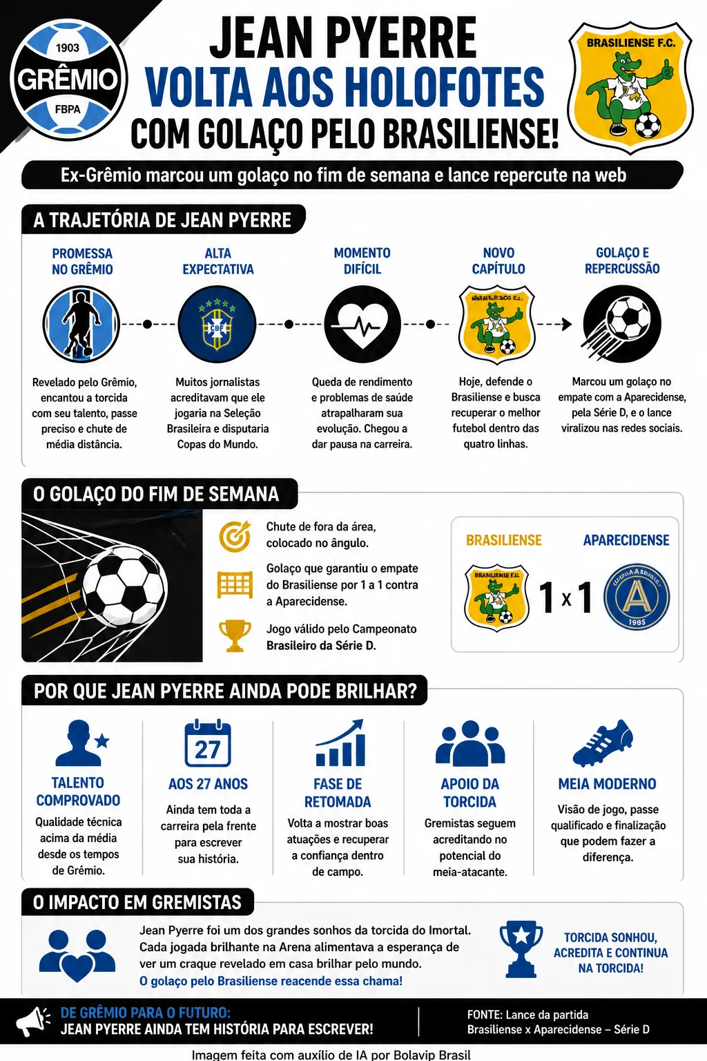 Foto: Imagem gerada por inteligência artificial – ChatGPT