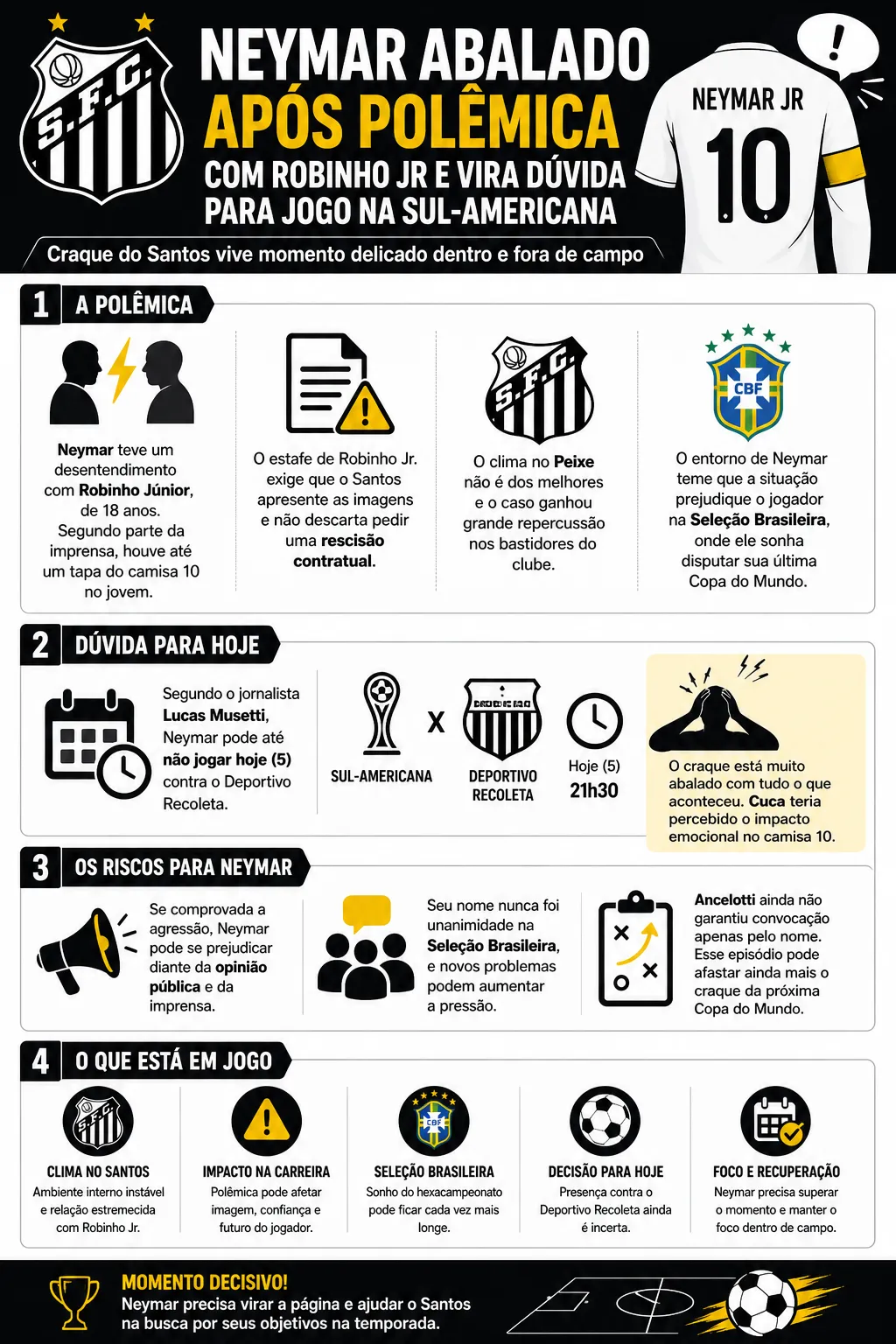 Foto: Imagem gerada por inteligência artificial – ChatGPT