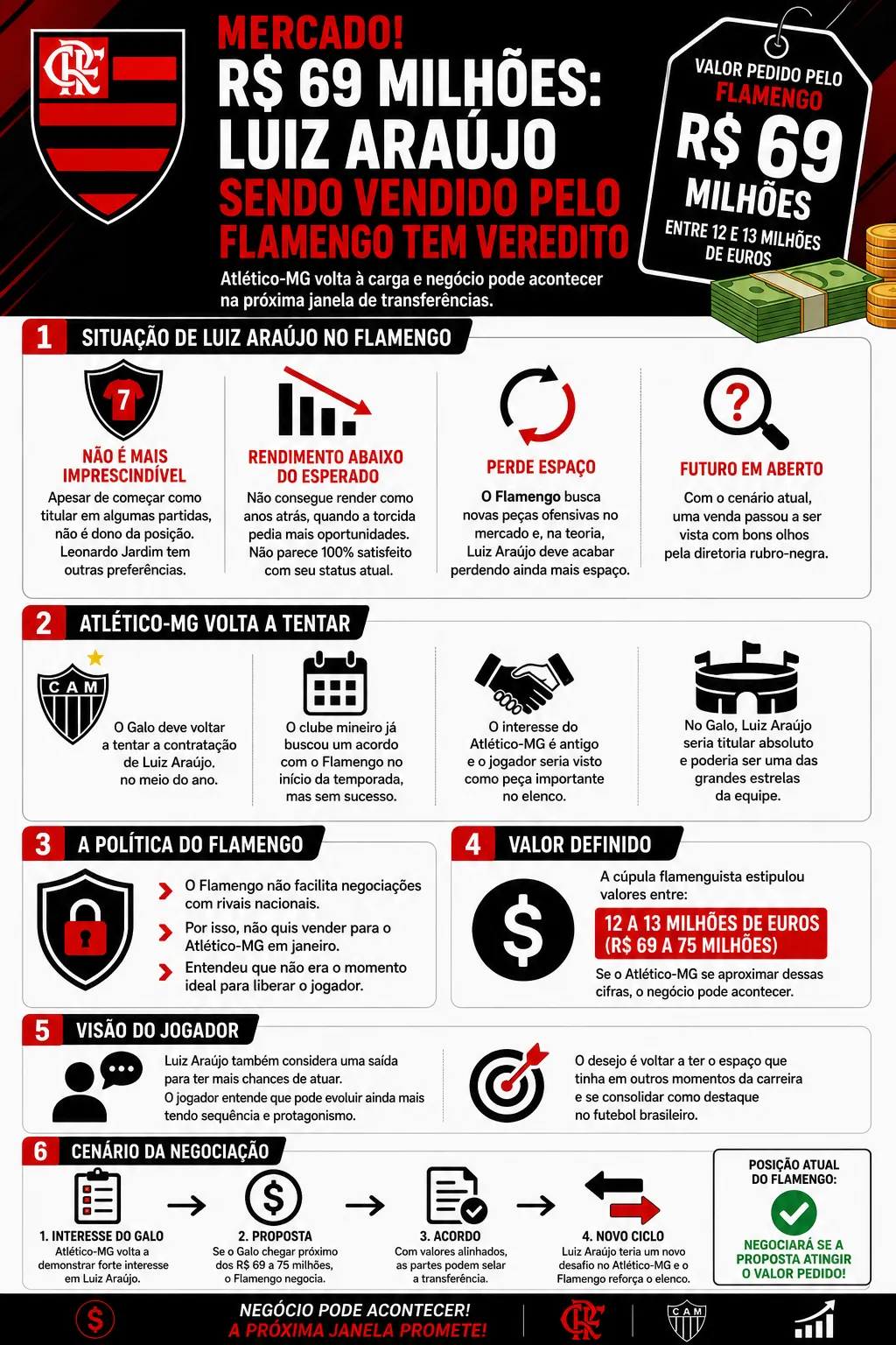 Foto: Imagem gerada por inteligência artificial – ChatGPT