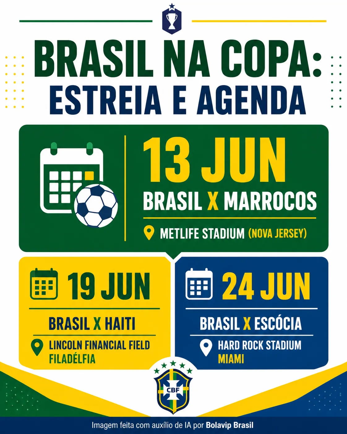 Infográfico Seleção Brasileira Agenda Copa do Mundo