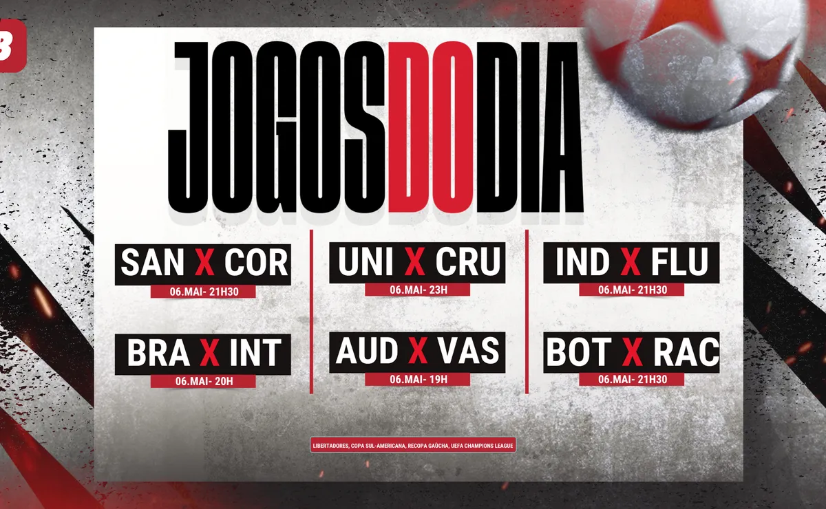Agenda de jogos de hoje (06/05): horários e onde assistir futebol ao vivo