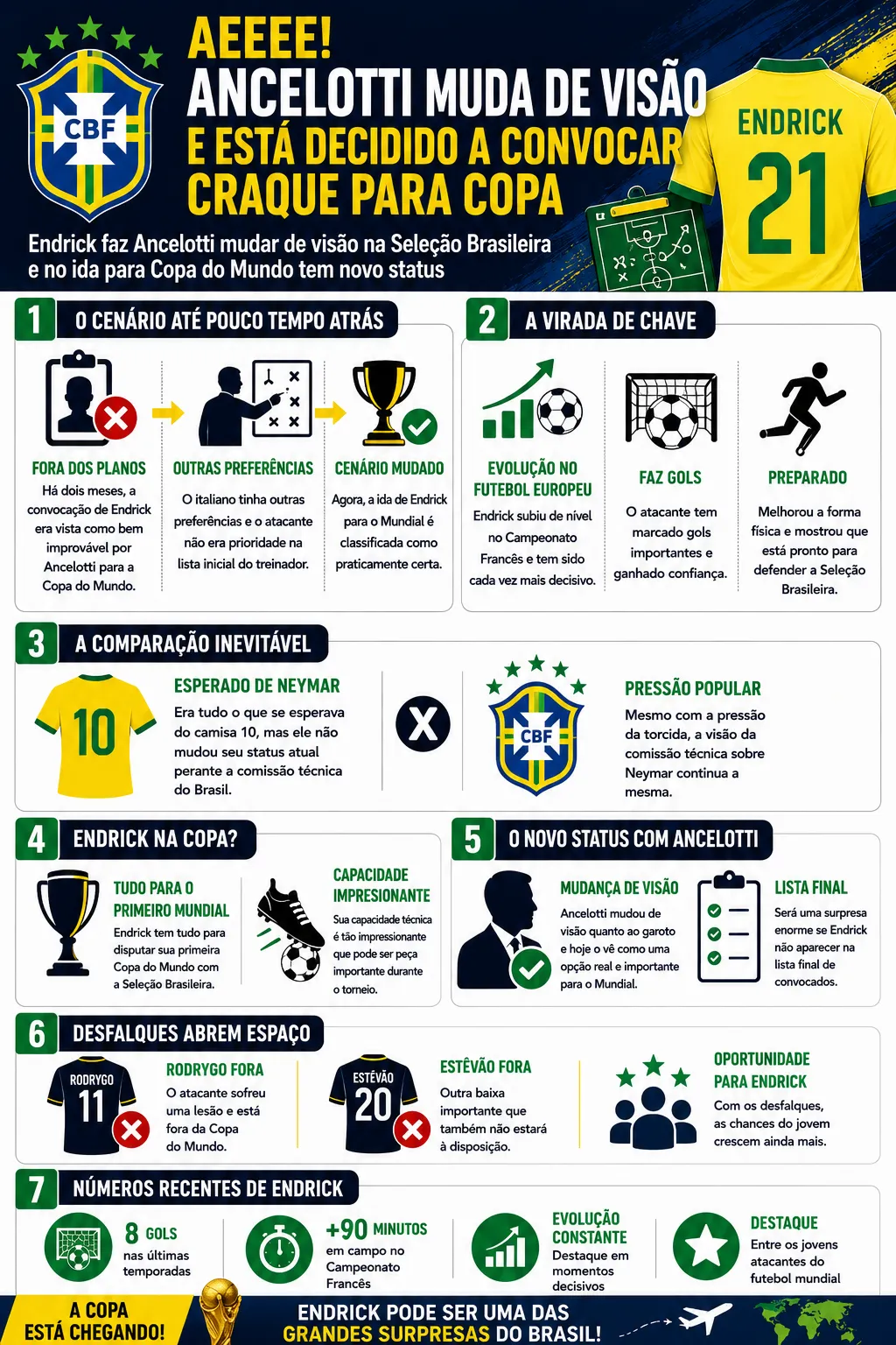 Imagem gerada por inteligência artificial – ChatGPT