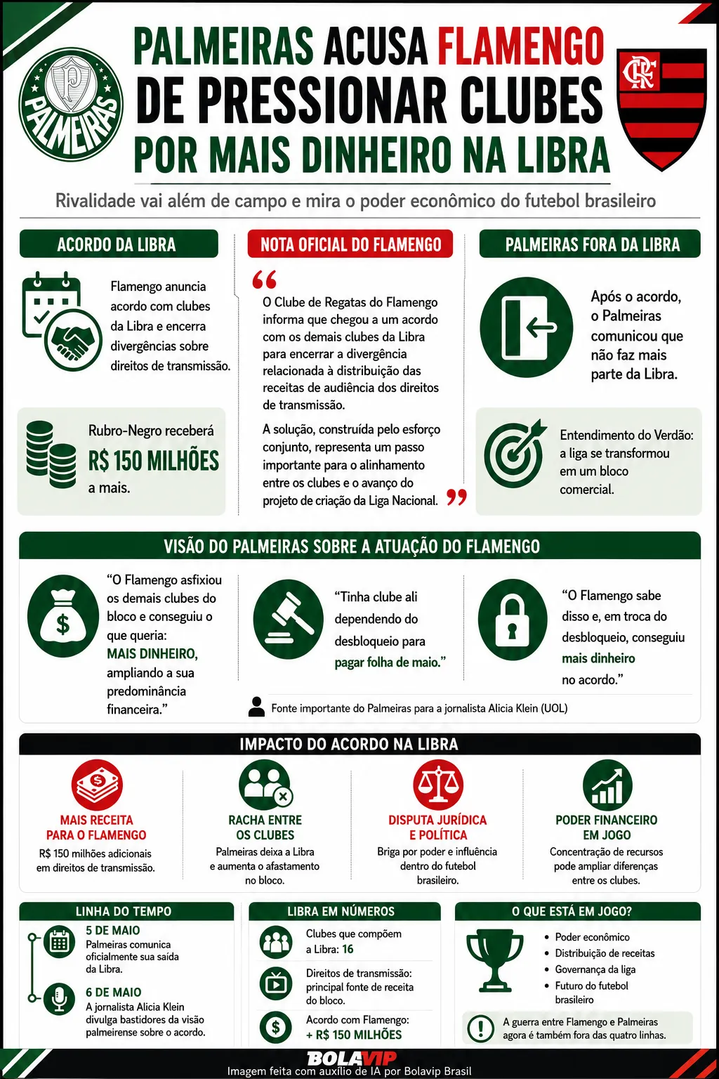 Imagem gerada por inteligência artificial – ChatGPT
