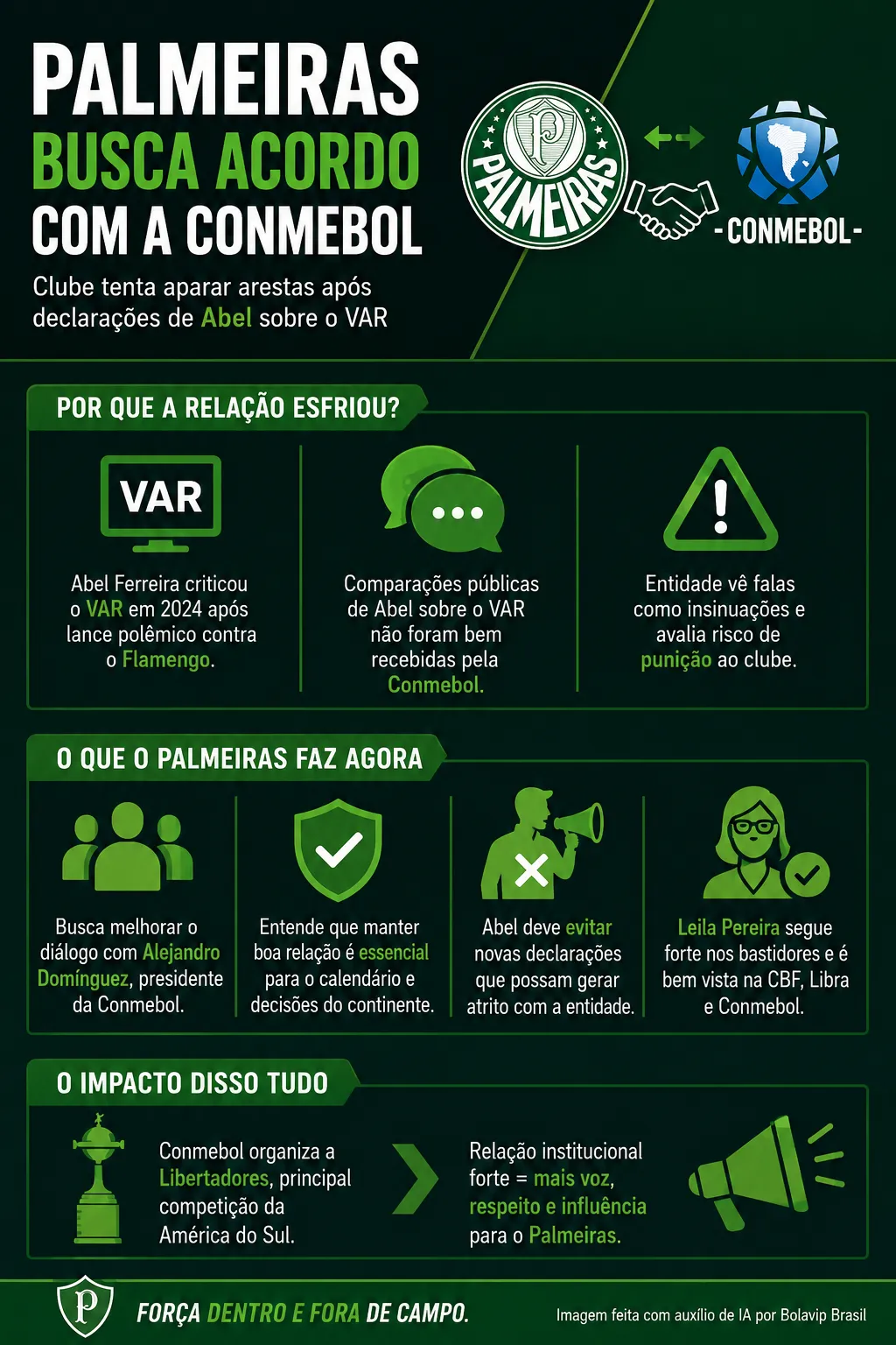 Imagem gerada por inteligência artificial – ChatGPT