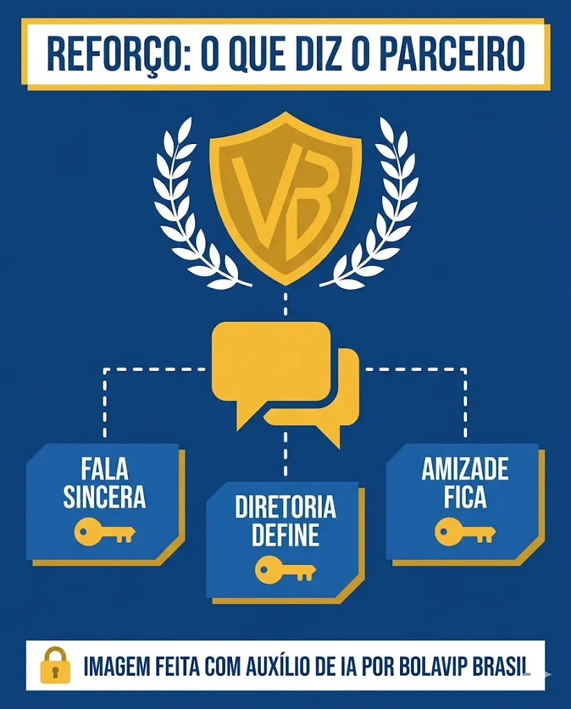 Infográfico - Foto: gerada com auxílio de IA pelo Bolavip Brasil.
