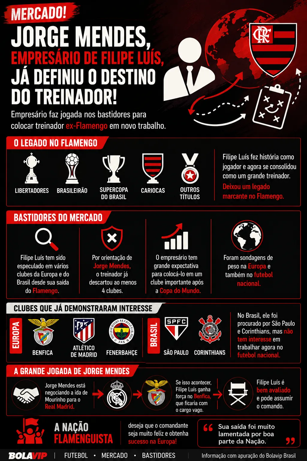 Imagem gerada por inteligência artificial – ChatGPT