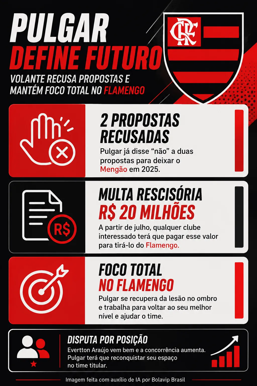 Imagem gerada por inteligência artificial – ChatGPT