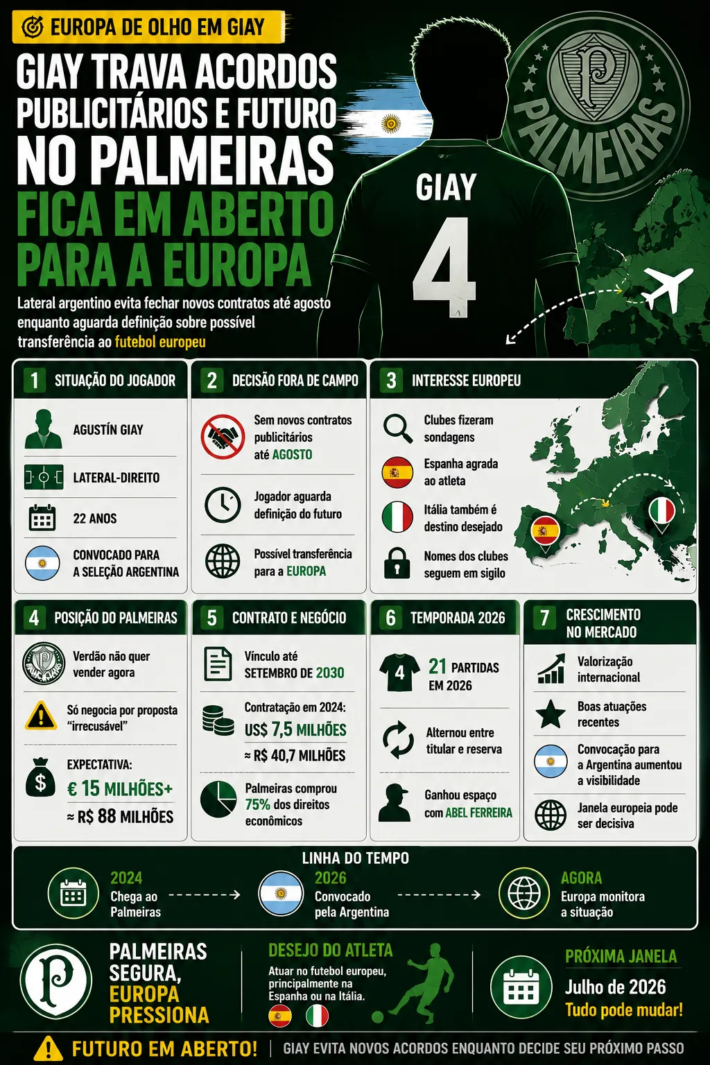 Foto: gerada com auxílio de IA pelo Bolavip Brasil.