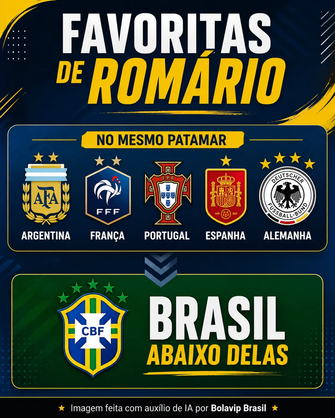 Infográfico Romário Copa do Mundo
