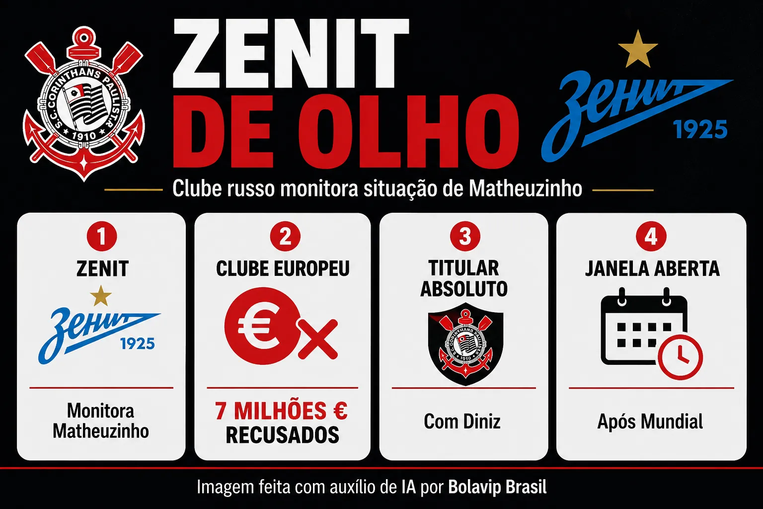 Infográfico Matheuzinho