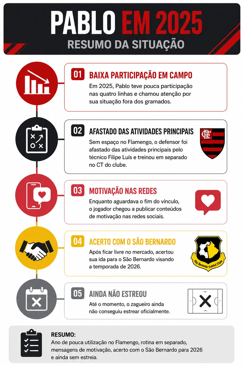 Imagem gerada por inteligência artificial: Gemini
