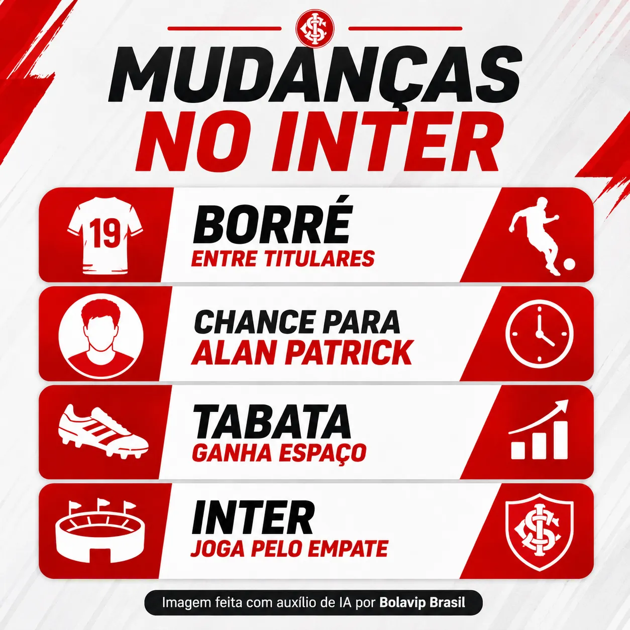 Infográfico Internacional escalação