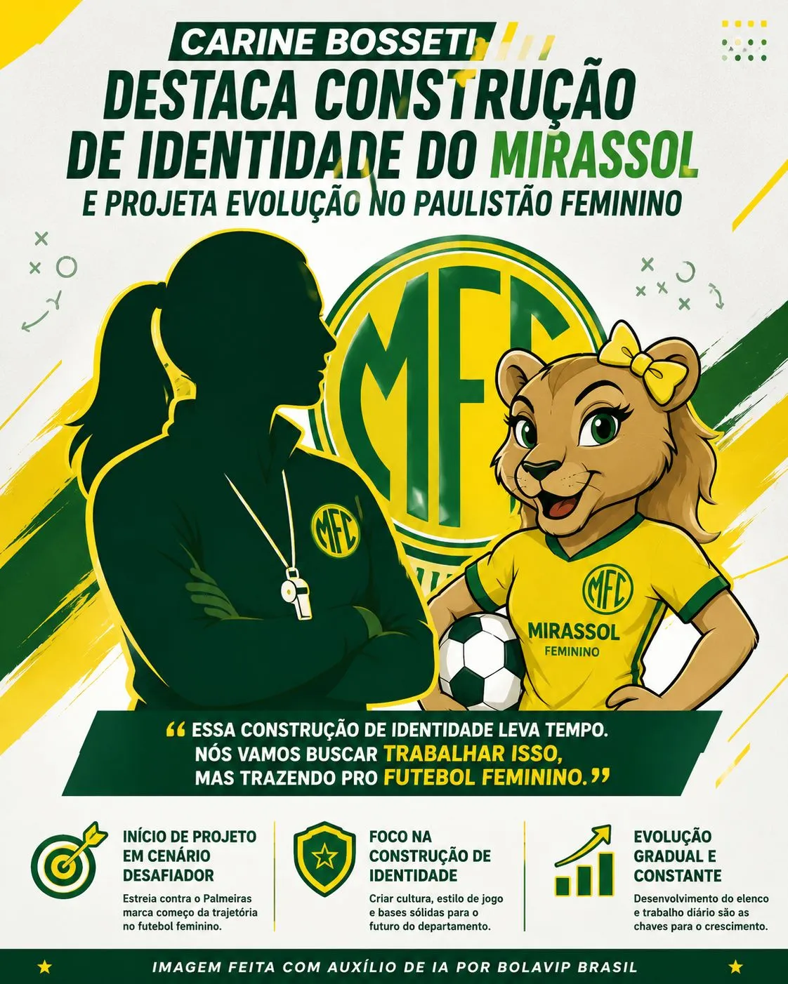 Infográfico gerado por Inteligência Artificial/Bolavip Brasil