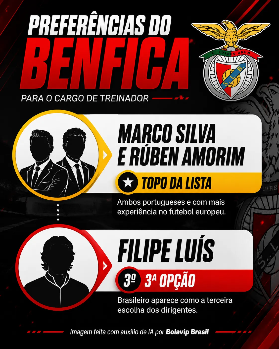 Infográfico Filipe Luís