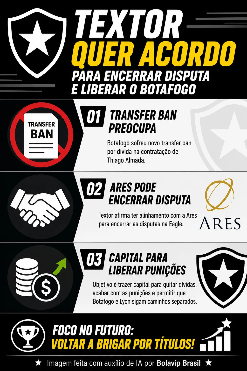 Imagem gerada por inteligência artificial – ChatGPT