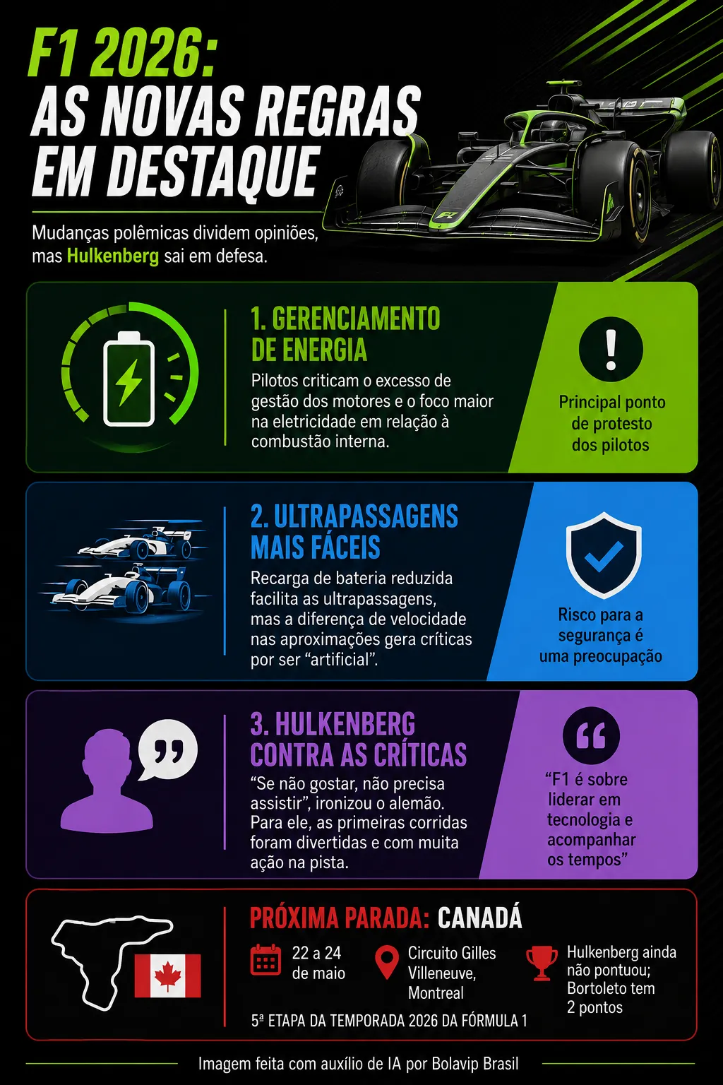 Infográfico sobre o tema da matéria – Foto: gerada com auxílio de IA pelo Bolavip Brasil