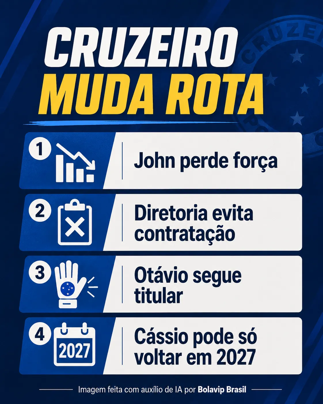 Infográfico Cruzeiro goleiro