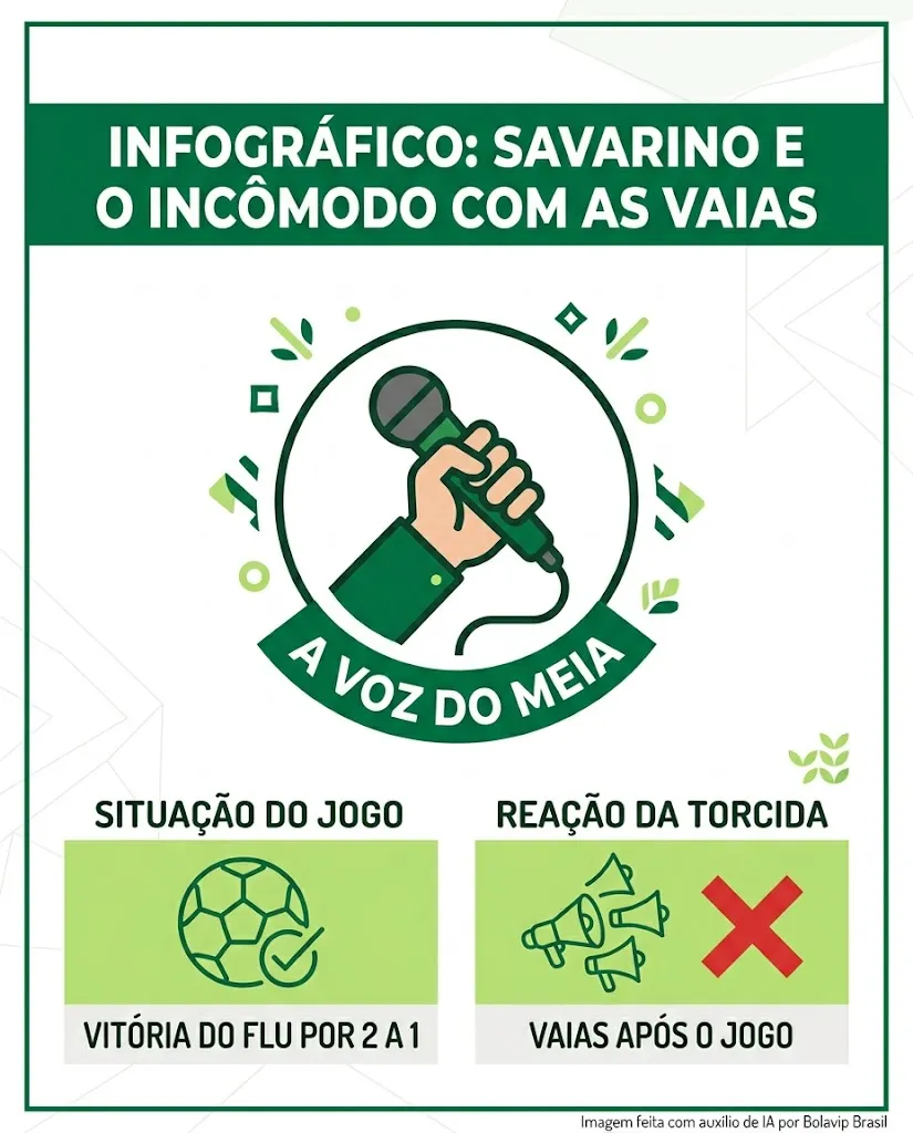 Infográfico - Foto: gerada com auxílio de IA pelo Bolavip Brasil.