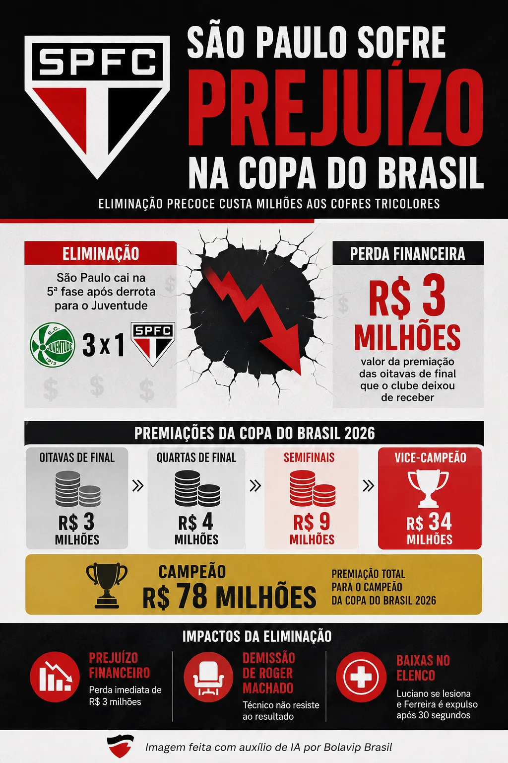 Imagem gerada por inteligência artificial – ChatGPT