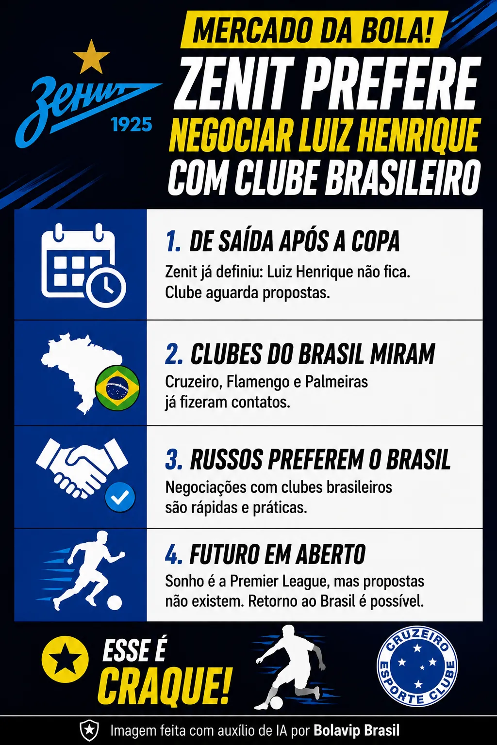 Imagem gerada por inteligência artificial – ChatGPT
