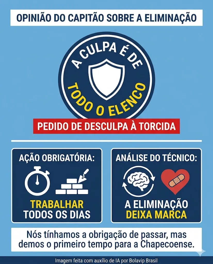 Infográfico - Foto: gerada com auxílio de IA pelo Bolavip Brasil.