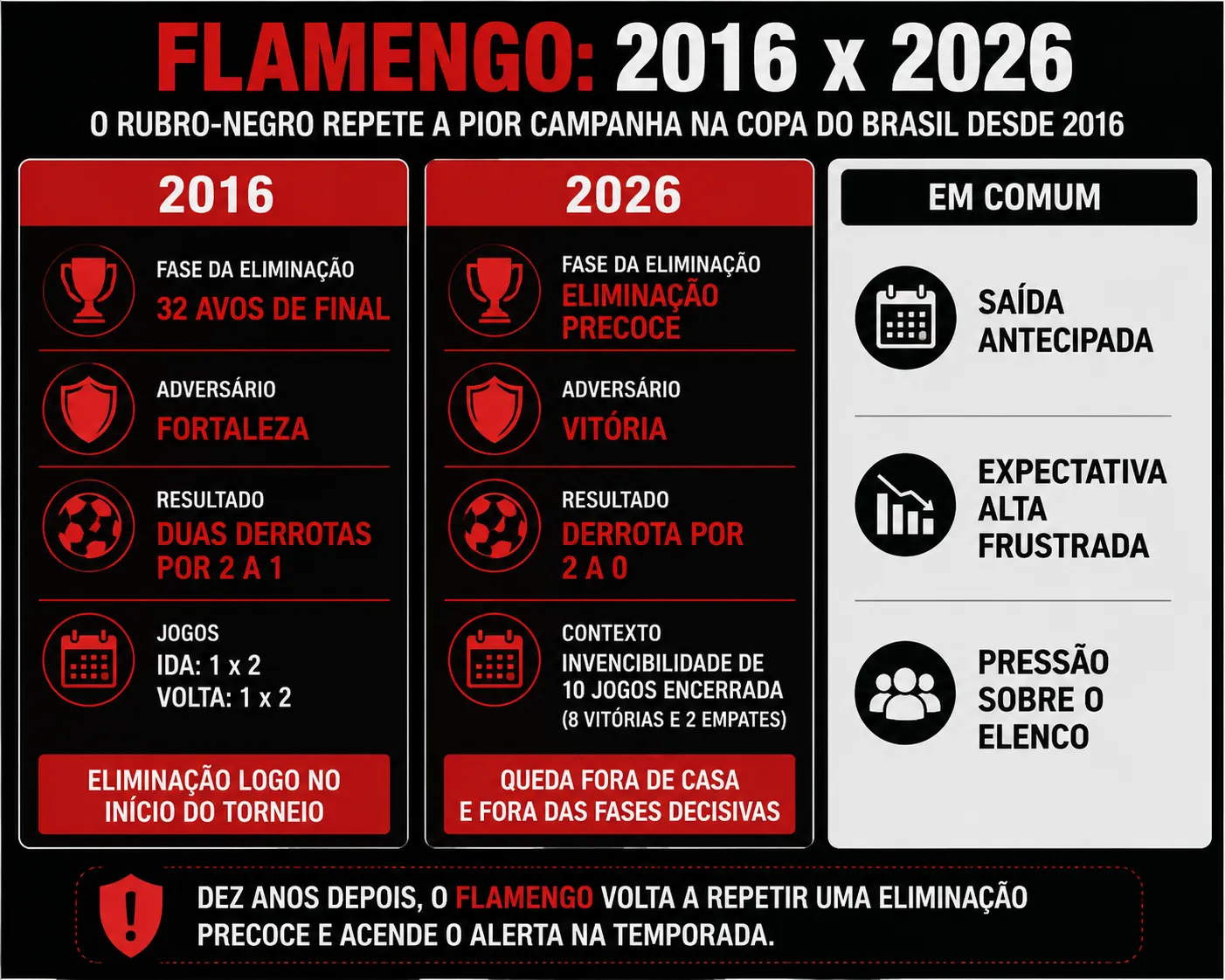 Imagem feita com o auxílio da IA